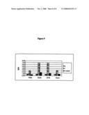 Method for production of bioresorbable microparticles, microparticles thus obtained and use thereof diagram and image