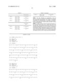 Method for production of bioresorbable microparticles, microparticles thus obtained and use thereof diagram and image