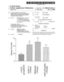 Usage of the Plant of Genus Ampelopsis and Extracts Thereof For Manufacture of Medicament and Functional Food diagram and image