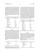 Novel protein layering masses, processes for the manufacture thereof, and related products diagram and image