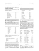 Novel protein layering masses, processes for the manufacture thereof, and related products diagram and image