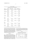 ANTIMICROBIAL COMPOSITION AND ITS USE IN READY-TO-DRINK BEVERAGES diagram and image