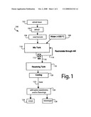 Lupin food product base and processes diagram and image