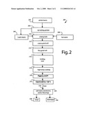 Lupin food product base and processes diagram and image