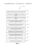 METHOD FOR PRE-CONDITIONING A PRECURSOR VAPORIZATION SYSTEM FOR A VAPOR DEPOSITION PROCESS diagram and image