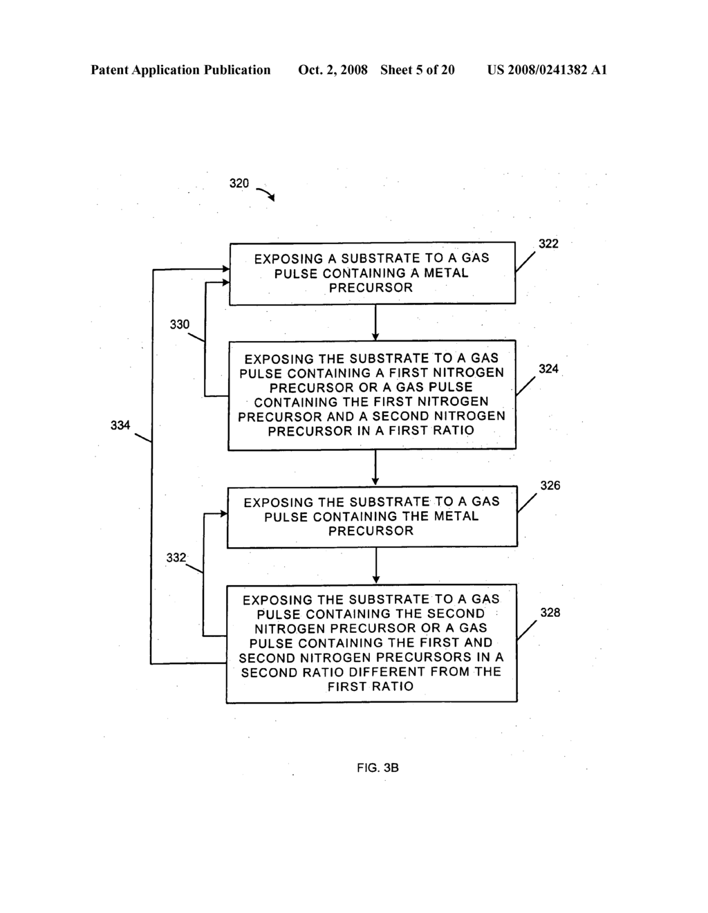 Strained metal nitride films and method of forming - diagram, schematic, and image 06