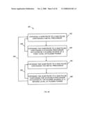 Strained metal nitride films and method of forming diagram and image