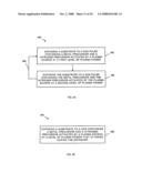 Strained metal nitride films and method of forming diagram and image