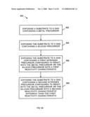 Strained metal nitride films and method of forming diagram and image