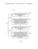 Strained metal nitride films and method of forming diagram and image