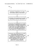 Strained metal nitride films and method of forming diagram and image