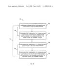 Strained metal nitride films and method of forming diagram and image