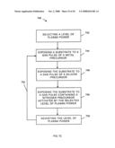 Strained metal nitride films and method of forming diagram and image