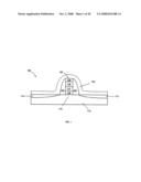 Strained metal silicon nitride films and method of forming diagram and image