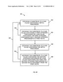 Strained metal silicon nitride films and method of forming diagram and image