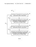 Strained metal silicon nitride films and method of forming diagram and image