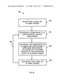 Strained metal silicon nitride films and method of forming diagram and image