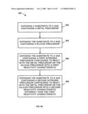 Strained metal silicon nitride films and method of forming diagram and image