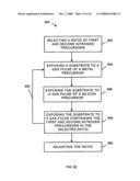 Strained metal silicon nitride films and method of forming diagram and image