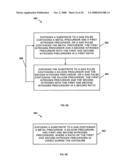 Strained metal silicon nitride films and method of forming diagram and image