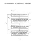 Strained metal silicon nitride films and method of forming diagram and image