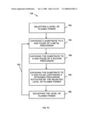 Strained metal silicon nitride films and method of forming diagram and image