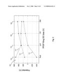 METHOD AND APPARATUS FOR DC VOLTAGE CONTROL ON RF-POWERED ELECTRODE diagram and image