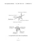 Liquid crystal display having improved wavelength dispersion characteristics diagram and image