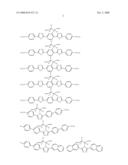 Liquid crystal display having improved wavelength dispersion characteristics diagram and image