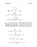 Liquid crystal display having improved wavelength dispersion characteristics diagram and image