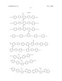 Liquid crystal display having improved wavelength dispersion characteristics diagram and image