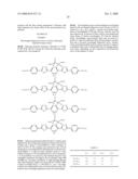 Liquid crystal display having improved wavelength dispersion characteristics diagram and image