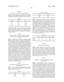 Liquid crystal display having improved wavelength dispersion characteristics diagram and image