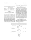 Liquid crystal display having improved wavelength dispersion characteristics diagram and image