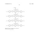 Liquid crystal display having improved wavelength dispersion characteristics diagram and image