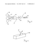 Composite material and methods of filament winding, pultrusion and open molding that material diagram and image