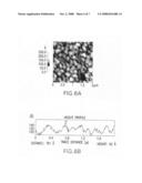 Diamond films and methods of making diamond films diagram and image