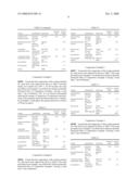 Optical layered product diagram and image