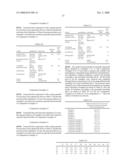 Optical layered product diagram and image