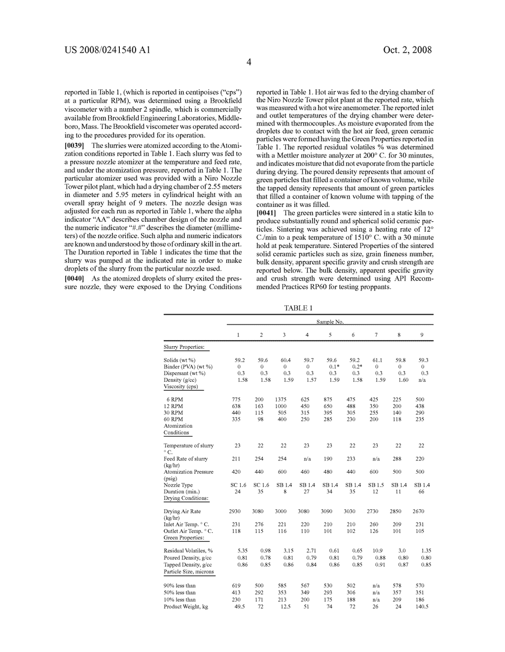 Method for producing solid ceramic particles using a spray drying process - diagram, schematic, and image 09