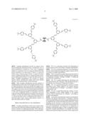 Dendrimer having metallocene core, organic memory device using the same and manufacturing method thereof diagram and image