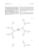 Dendrimer having metallocene core, organic memory device using the same and manufacturing method thereof diagram and image