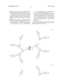 Dendrimer having metallocene core, organic memory device using the same and manufacturing method thereof diagram and image