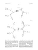 Dendrimer having metallocene core, organic memory device using the same and manufacturing method thereof diagram and image