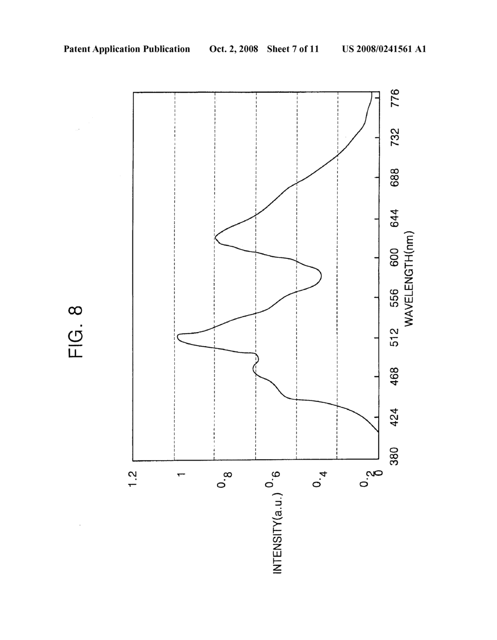 ORGANIC LIGHT EMITTING DISPLAY DEVICE AND METHOD OF FABRICATING THE SAME - diagram, schematic, and image 08