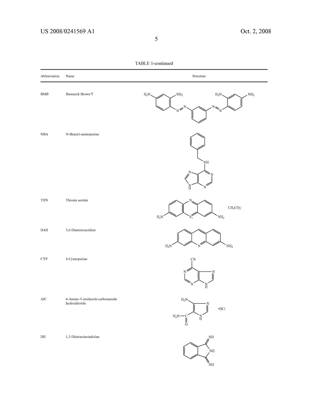 ENCAPSULATION OF RAMAN ACTIVE NANOPARTICLES - diagram, schematic, and image 25