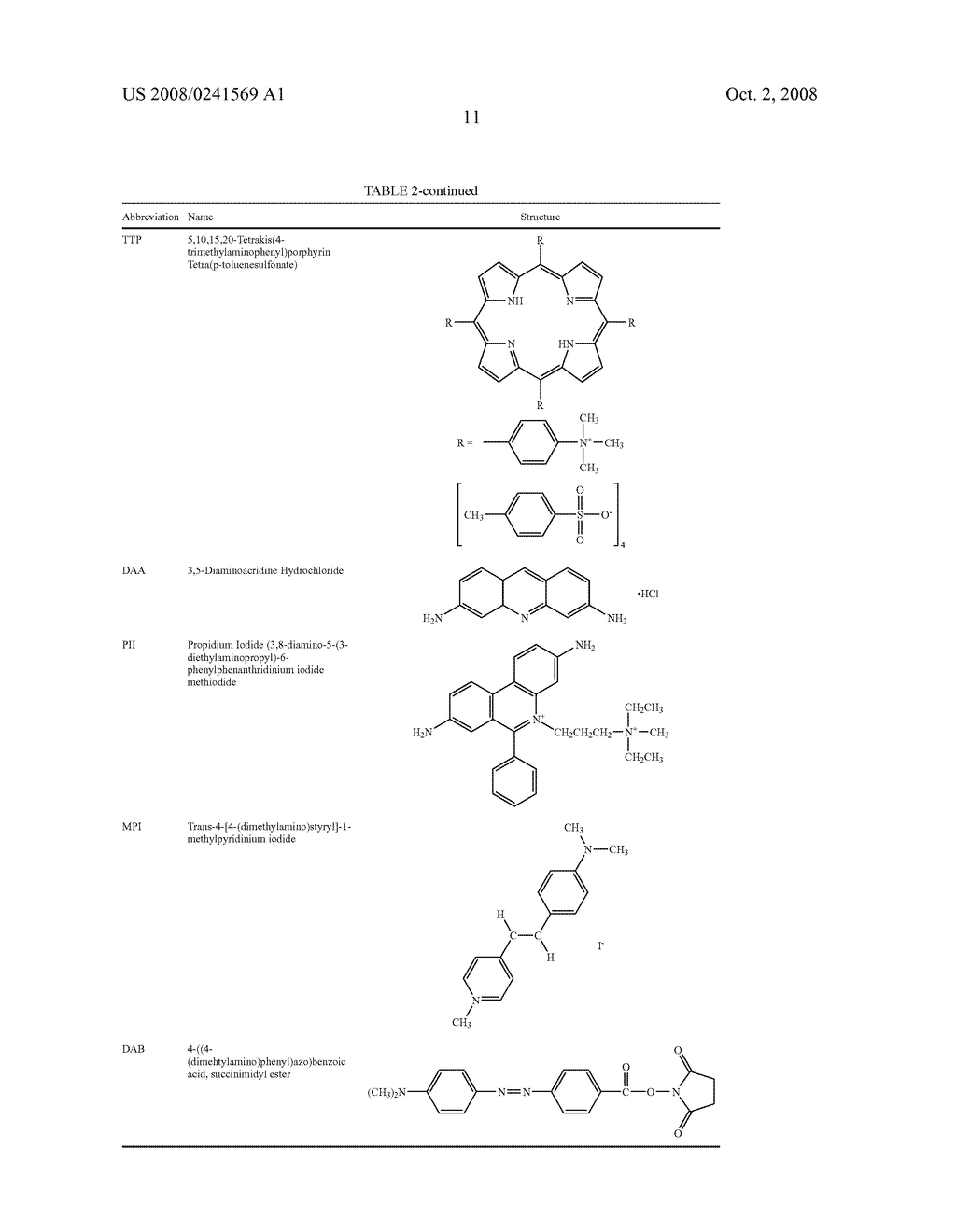 ENCAPSULATION OF RAMAN ACTIVE NANOPARTICLES - diagram, schematic, and image 31