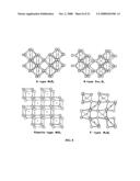 Epitaxial Layer Structures and Precursors for Topotactic Anion Exchange Oxide Films diagram and image