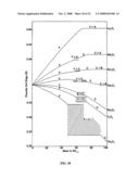 Epitaxial Layer Structures and Precursors for Topotactic Anion Exchange Oxide Films diagram and image