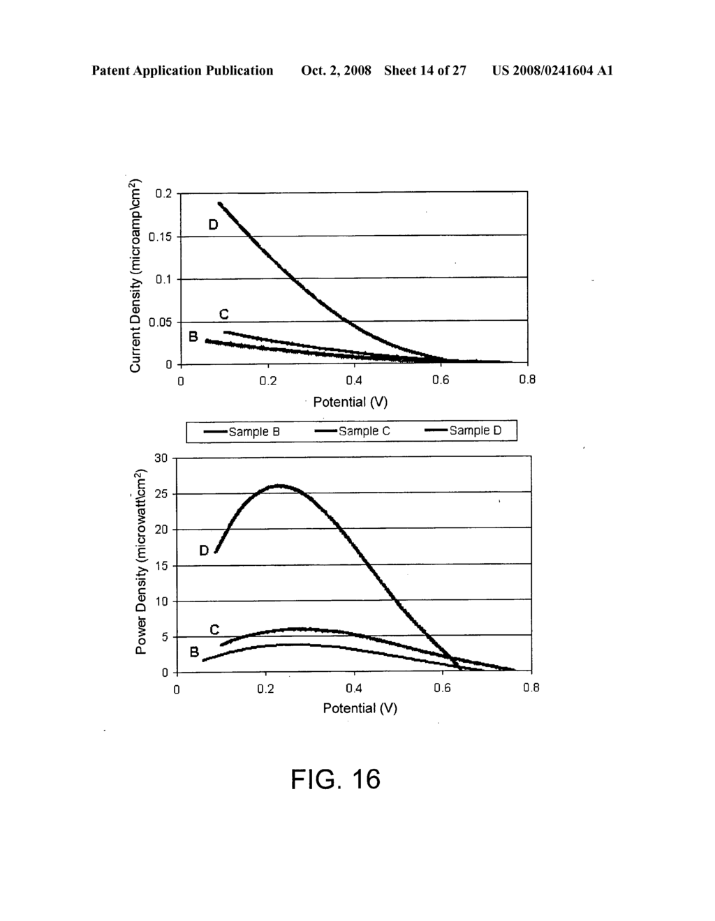 Microstructures And Methods Of Fabrication Thereof - diagram, schematic, and image 15